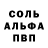 Каннабис White Widow Johan Andersen